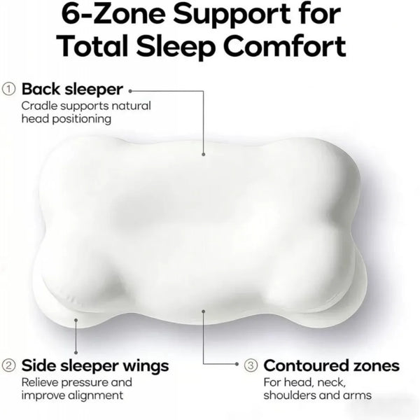 CloudRest Adjustable Memory Foam Pillow
